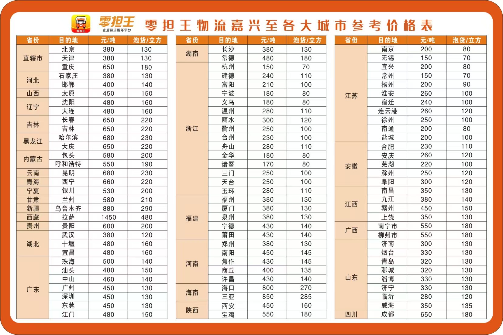 平台界面示意