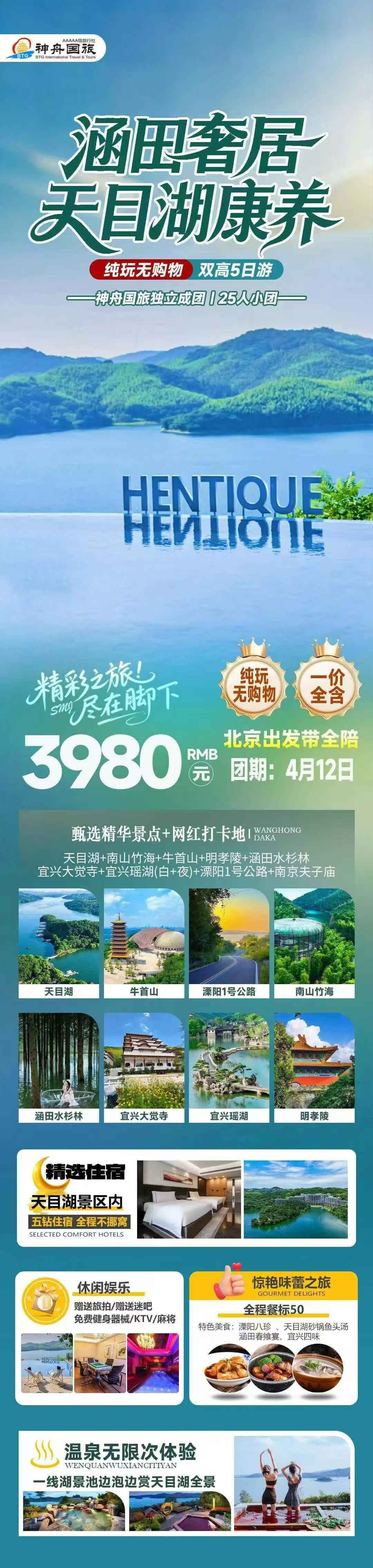 出国旅游行前准备示意图