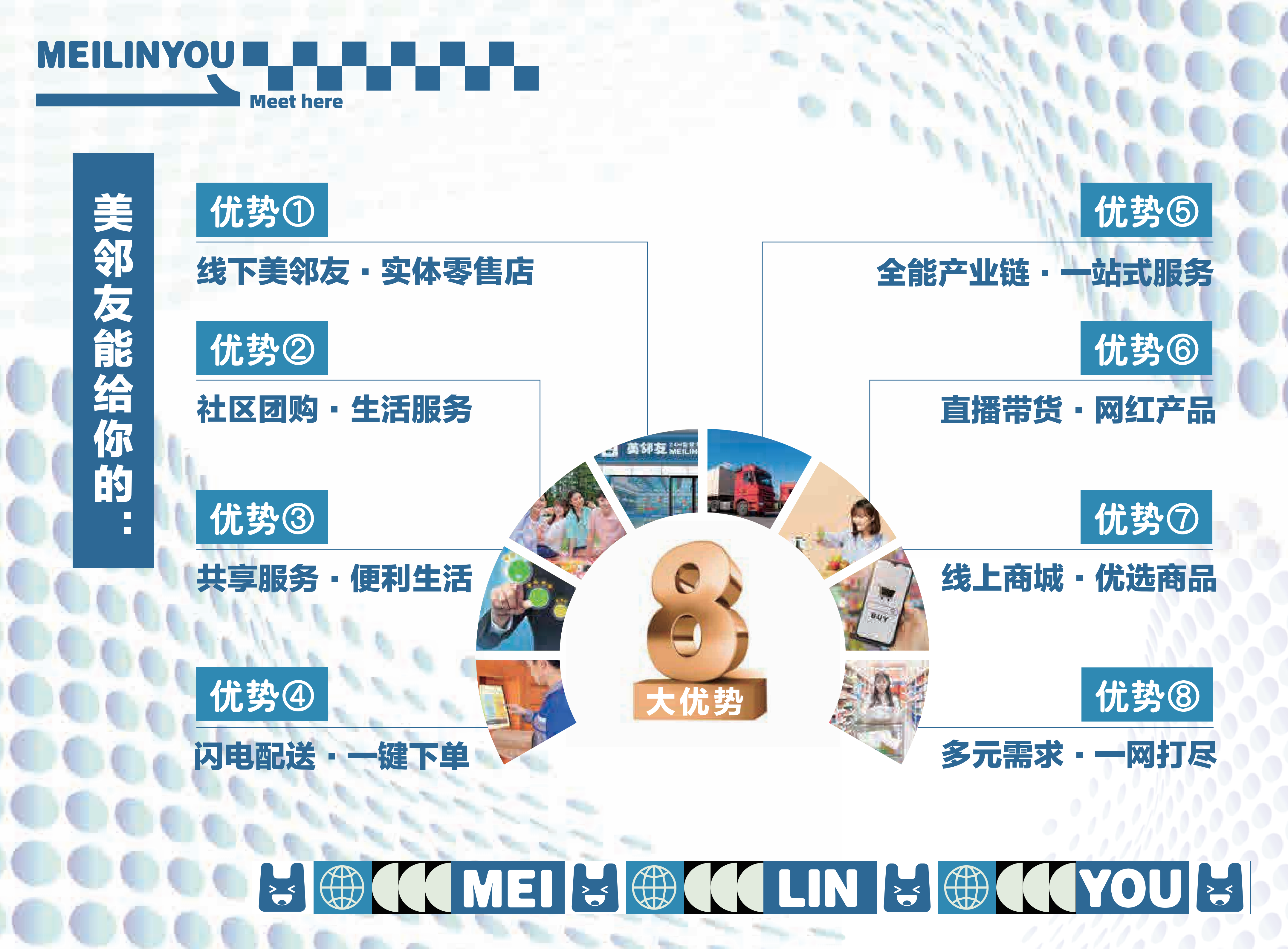美邻友·合伙人项目手册(1)_20.png